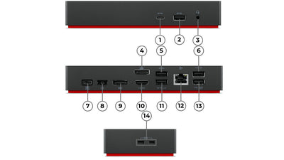 ThinkPad Universal USB-C Dock - 135W
